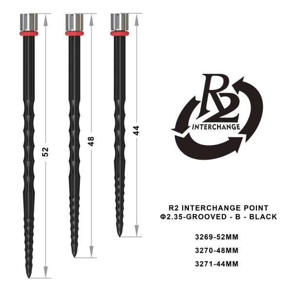R2 Interchange Point (2.35mm) - 52mm - Grooved - B - Black