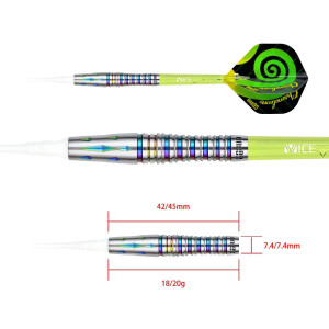Chameleon Topaz Softip