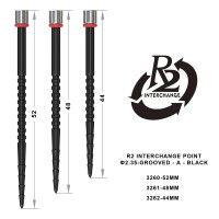 R2 Interchange Point (2.35mm) - Grooved - A - Back