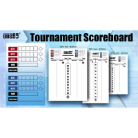Tournament Scoreboard