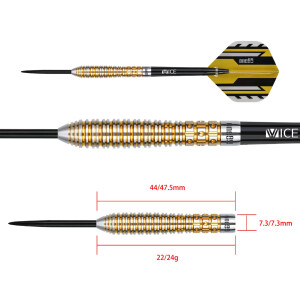 Ricardo Perez Steeltip