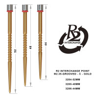 R2 Interchange Point (2.35mm) - Grooved - C - Gold