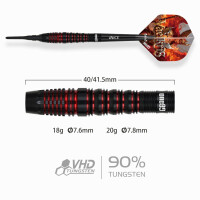 Vaelkris V04 Softip
