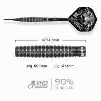 Crocforce CF4 Softip 18g