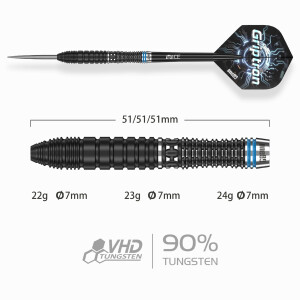 Griptron GT2 Steeltip