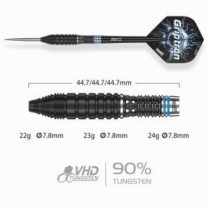 Griptron GT3 Steeltip