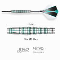 Zoran Lerchbacher 2026 Softip 20g