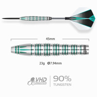 Zoran Lerchbacher 2026 Steeltip 23g